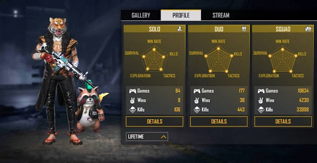 jigs - one of the best free fire player in the world