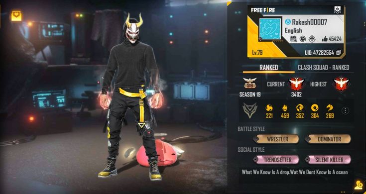rakesh00007- top 10 free fire players in India